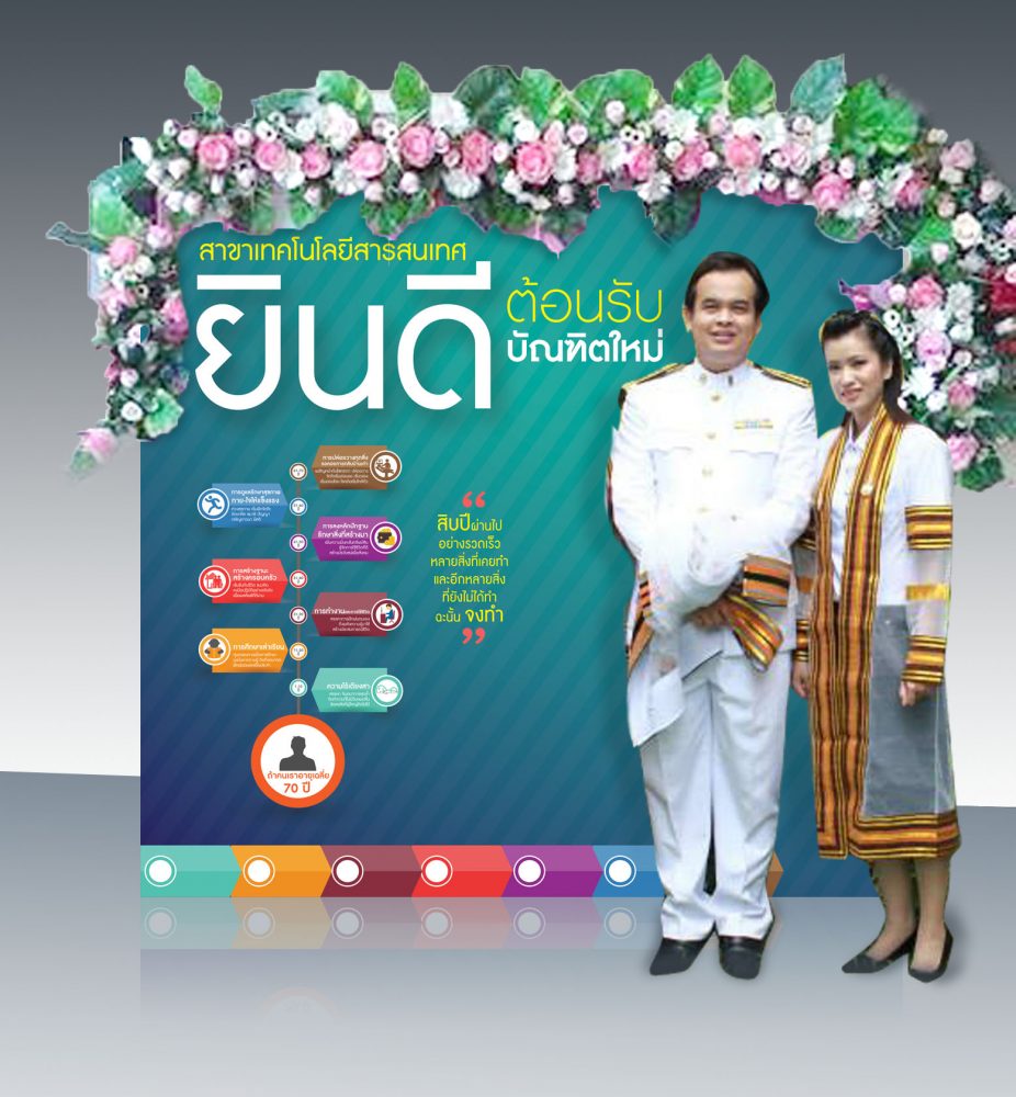 ฉากถ่ายรูป ยินดีต้อนรับบัณฑิตใหม่