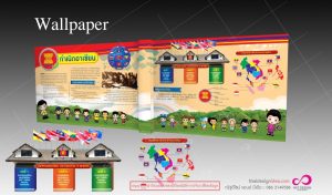 ป้ายอาเซียน asean