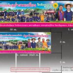 ป้ายโครงการเกษตรอย่างยั่งยืนของหมู่บ้านพอเพียงแสดงกลุ่มเกษตรกรและเจ้าหน้าที่ในไร่นา