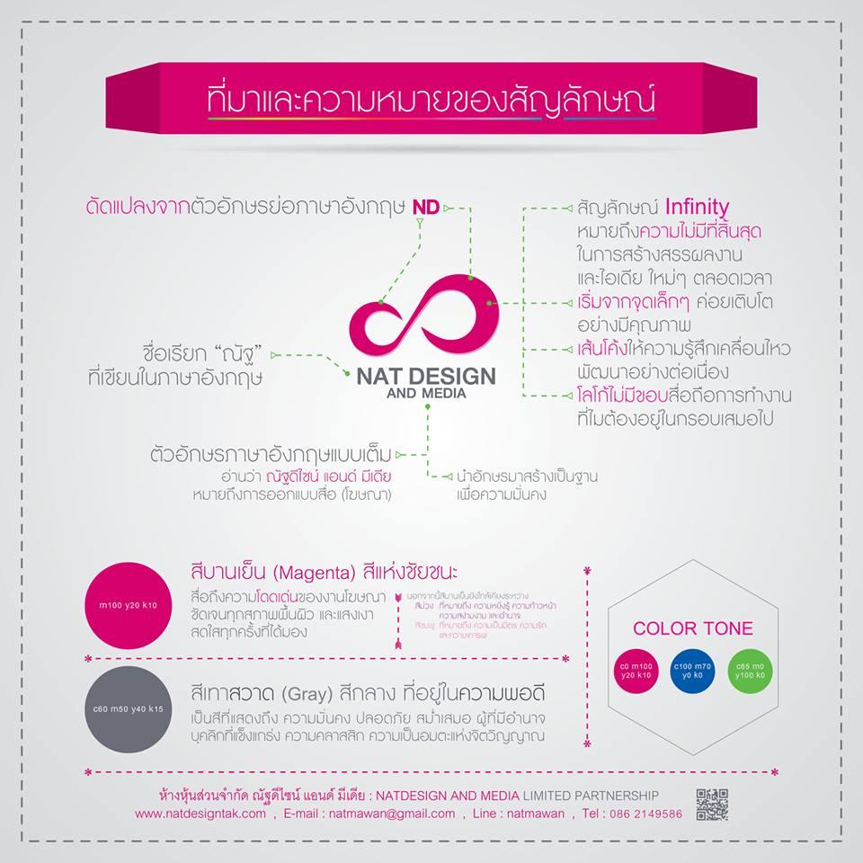 Logo Philosophy
