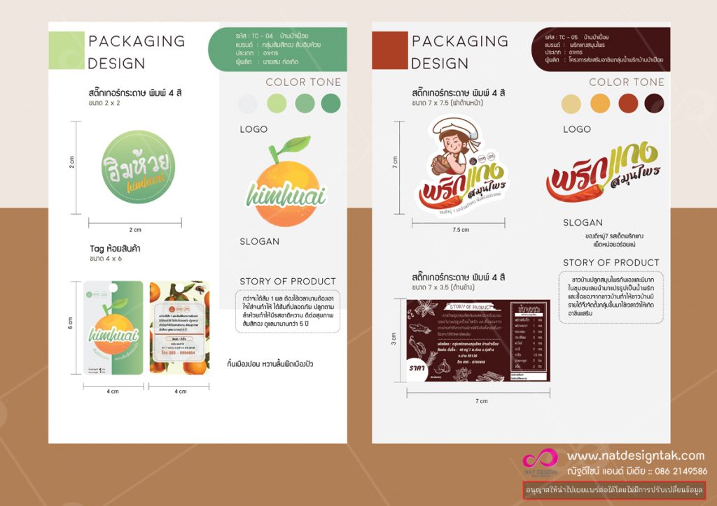 การสร้างอัตลักษณ์ เรื่องราว และการถ่ายทอดภูมิปัญญา ในการออกแบบพัฒนาผลิตภัณฑ์และบรรจุภัณฑ์สินค้าชุมชน OTOP