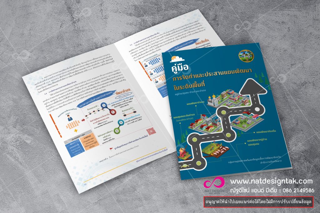 หนังสือคู่มือ ราคาถูก