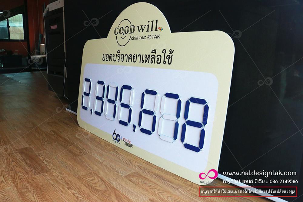 ตัวอย่าง Score board