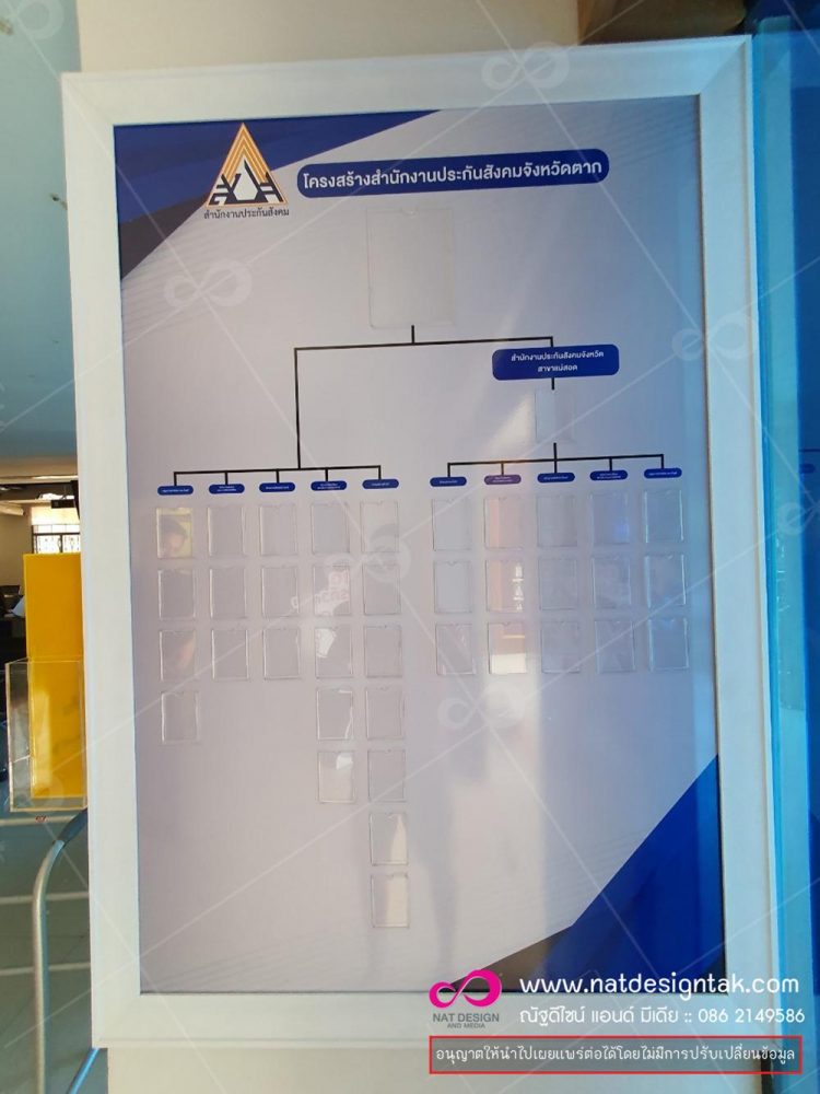 สั่งทำป้ายบอร์ดผู้บริหาร/บอร์ดโครงสร้าง