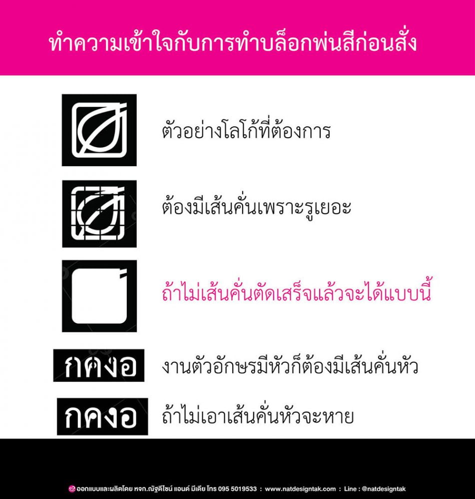บล็อกพ่นสี เส้นคั้นบล็อค