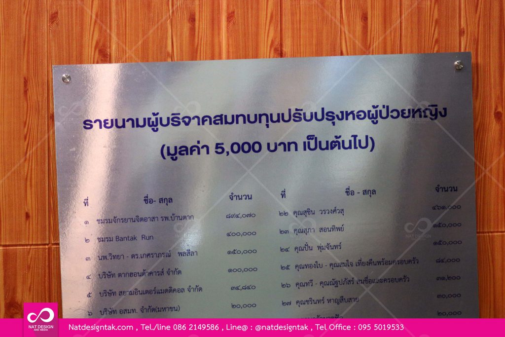 ป้ายรายชื่อผู้บริจาค