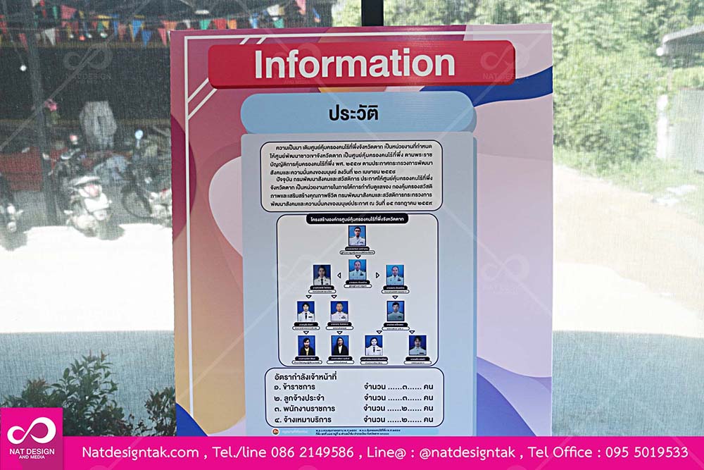 บอร์ดสติกเกอร์ติดพลาสวูด ศูนย์คุ้มครองคนไร้ที่พึ่ง