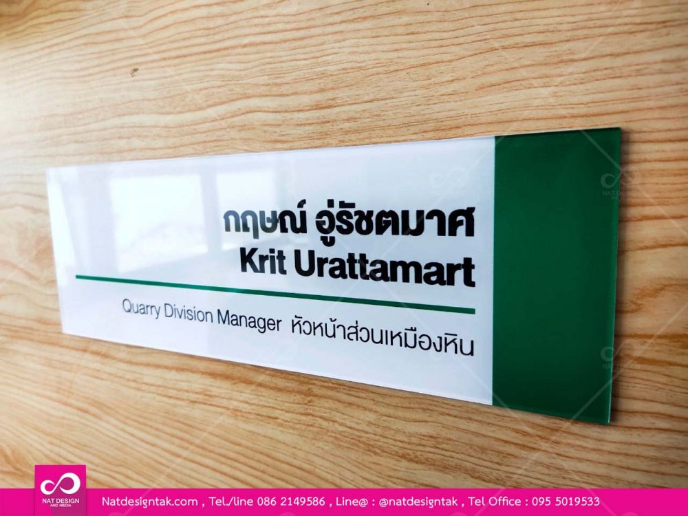 ป้ายติดหน้าห้องสวยๆ