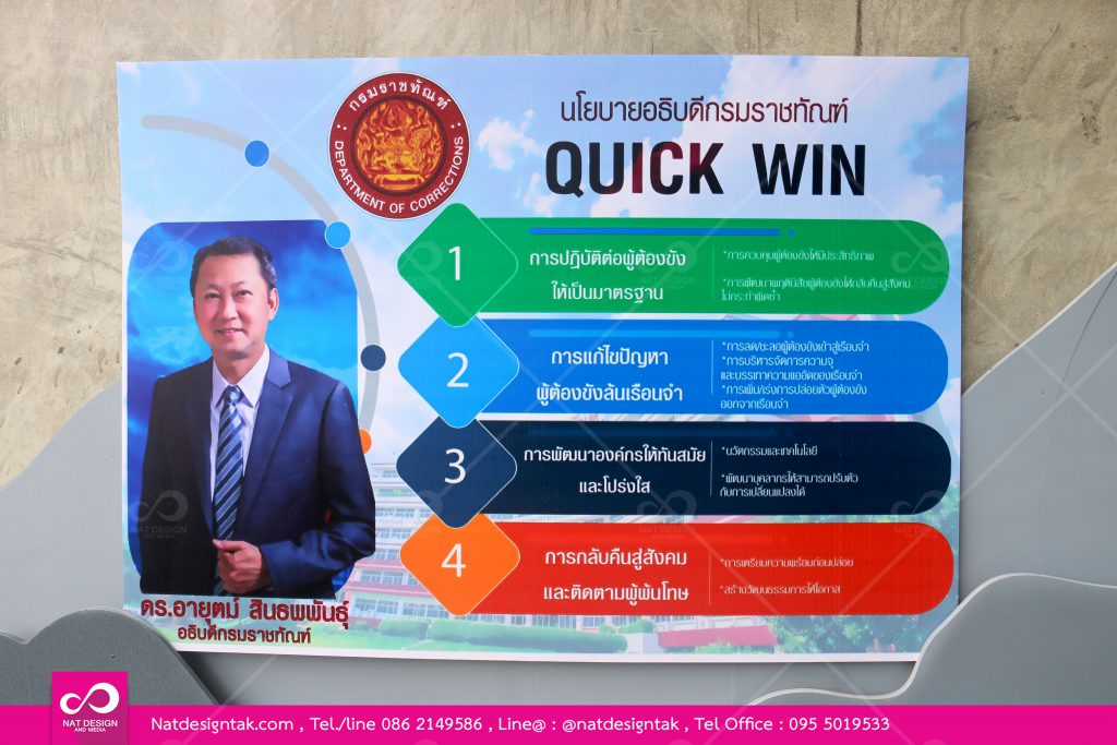 ป้ายนโยบายสติ๊กเกอร์ติดฟิวเจอร์บอร์ด