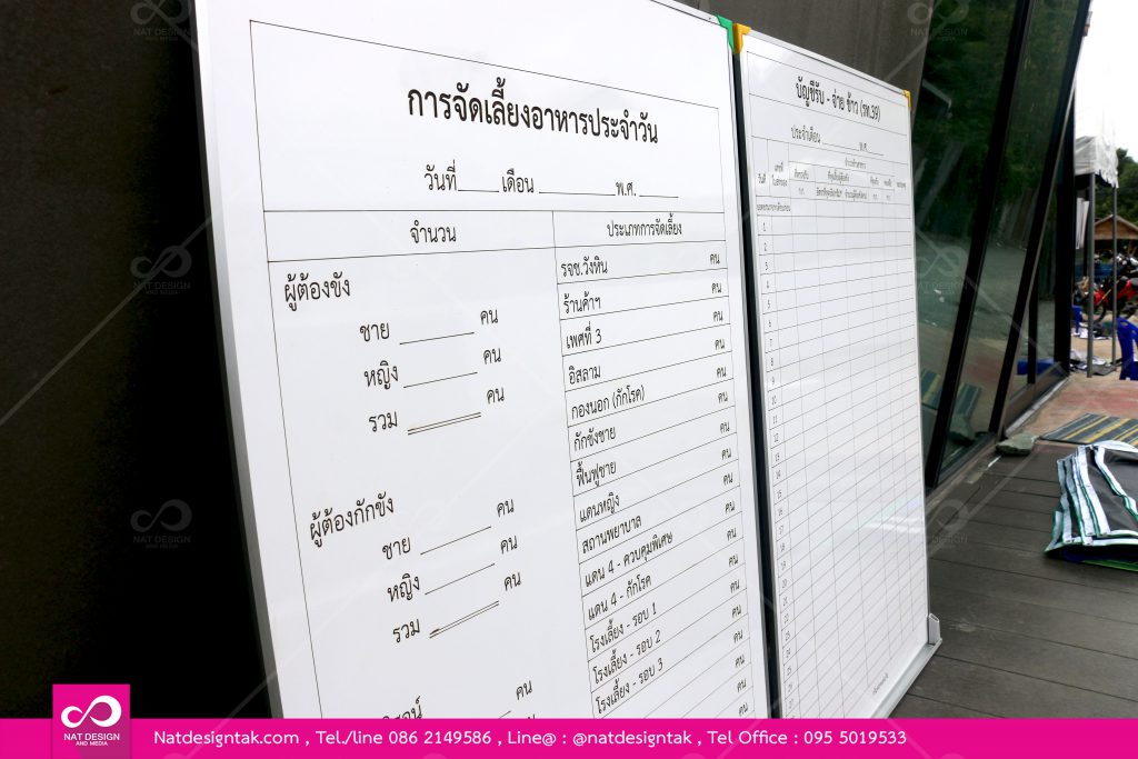 ไวท์บอร์ดตัวอักษรยิงเลเซอร์