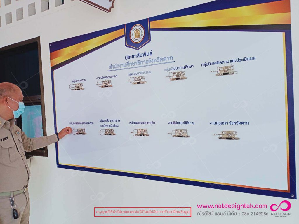 บอร์ดประชาสัมพันธ์