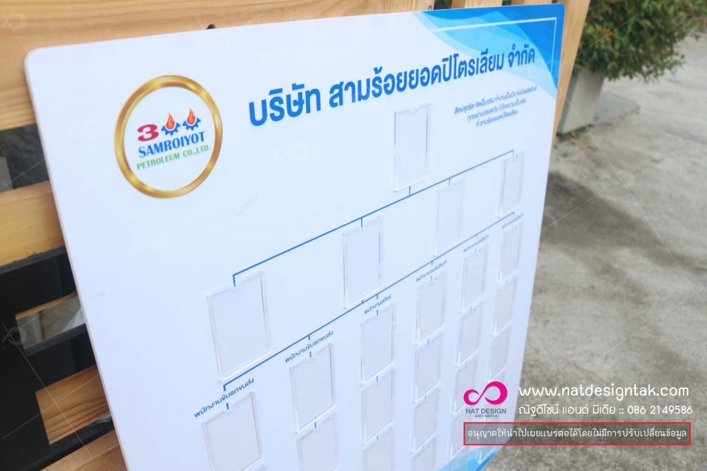 บอร์ดผังองค์กร