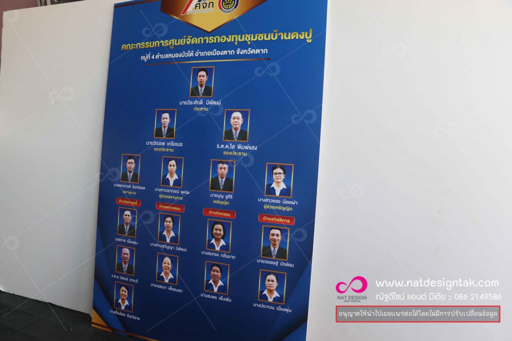 บอร์ดผังองค์กร