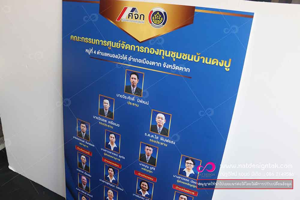 บอร์ดผังองค์กร