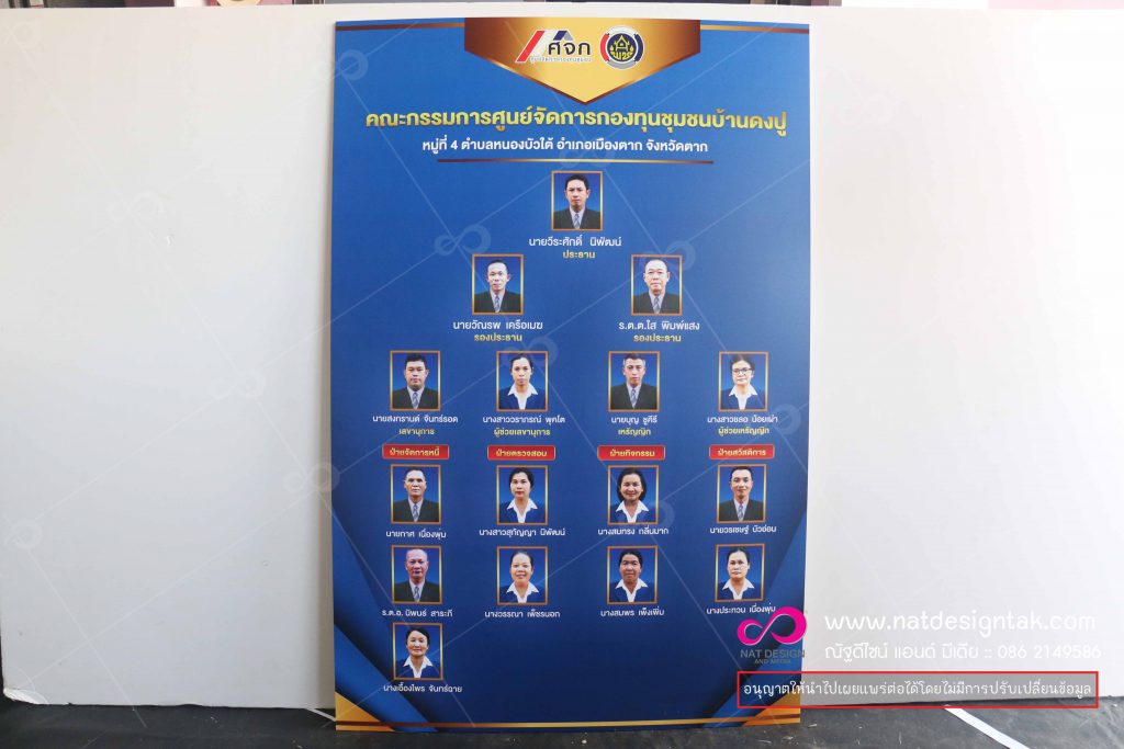 บอร์ดผังองค์กร