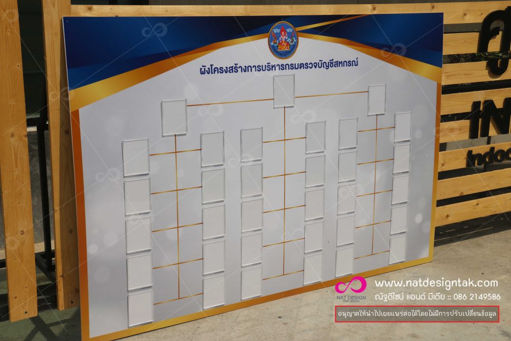ผังโครงสร้าง การบริการ บอร์ดแผนผังองค์กร