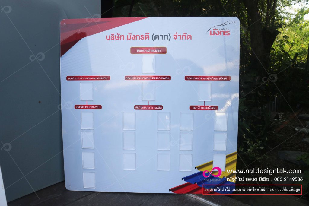 ผังองค์กร พิมพ์ยูวี