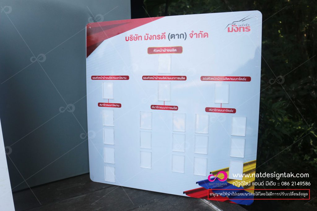 ผังองค์กร พิมพ์ยูวี