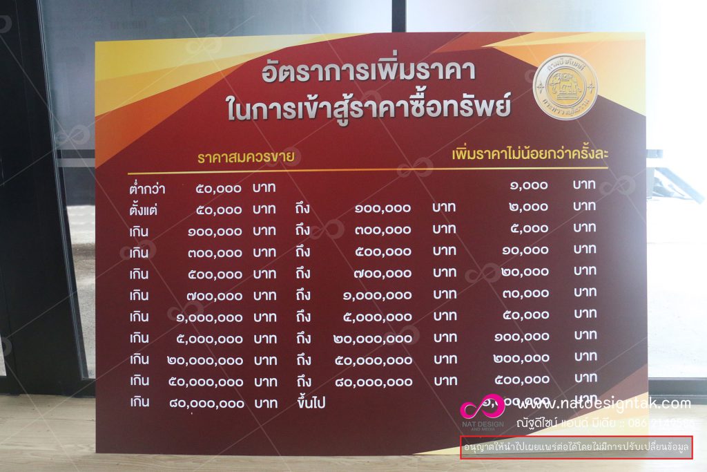 ป้ายพลาสวูดพิมพ์ยูวี