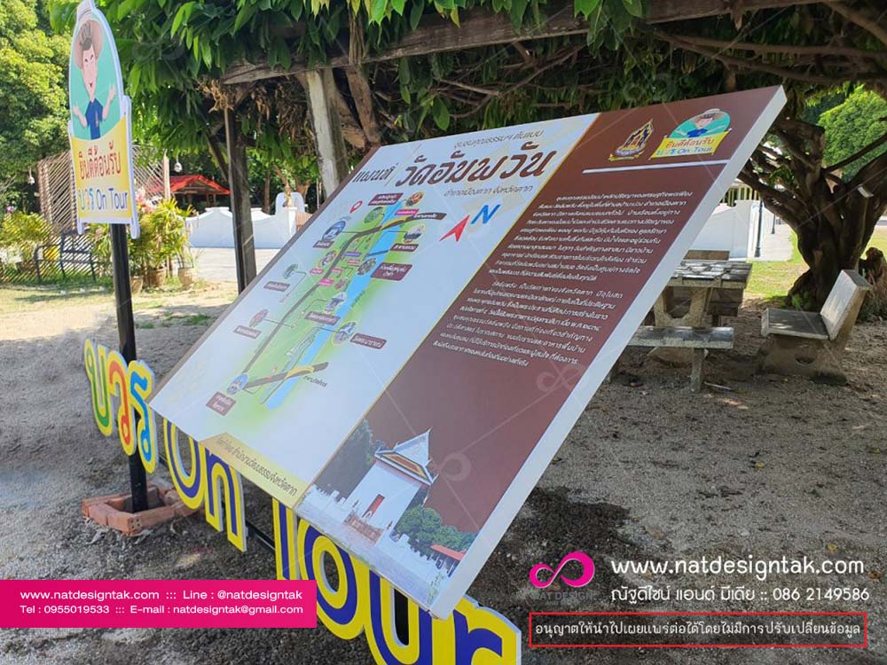 ป้ายแผนที่ท่องเที่ยว