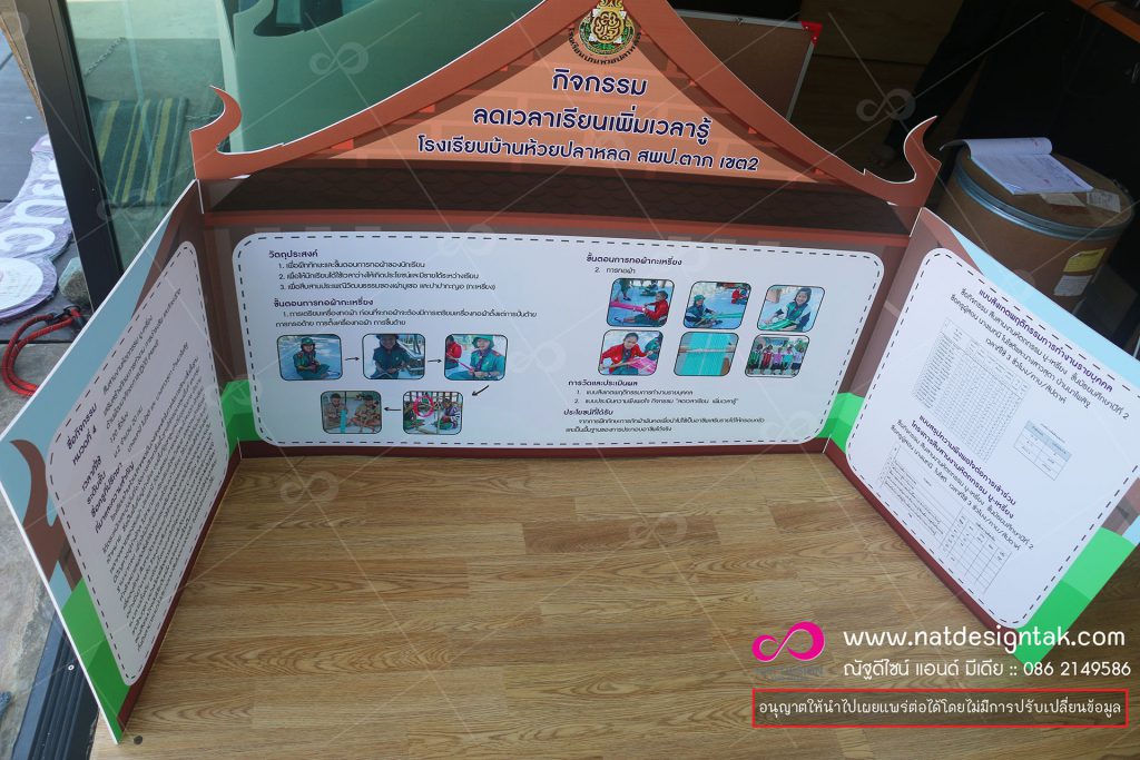 ฟิวเจอร์บอร์ดพับ
