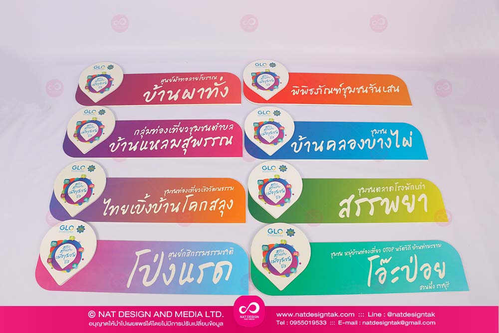 tourist map sign