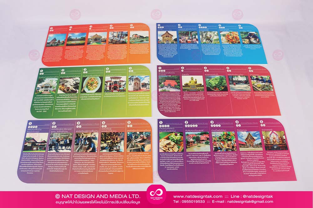 ร้านรับทำป้าย แผนที่แหล่งท่องเที่ยว