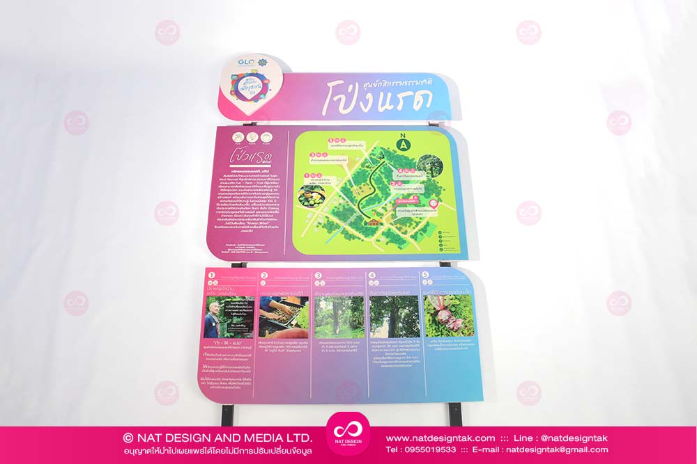 tourist map sign