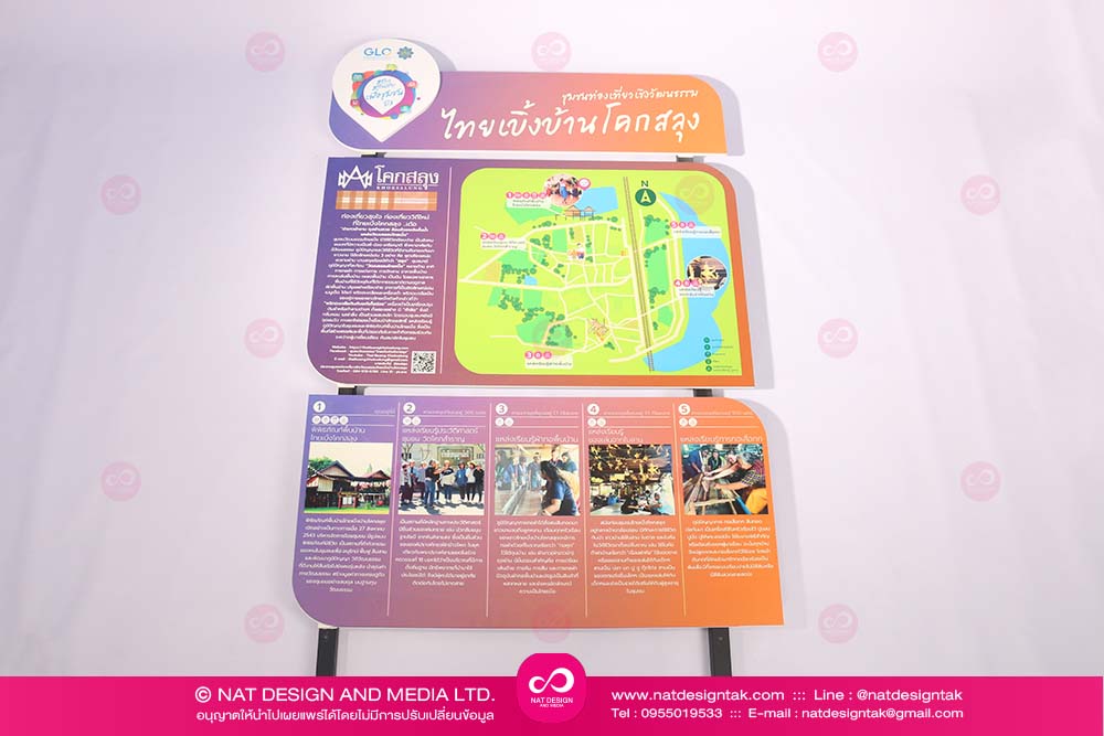 tourist map sign