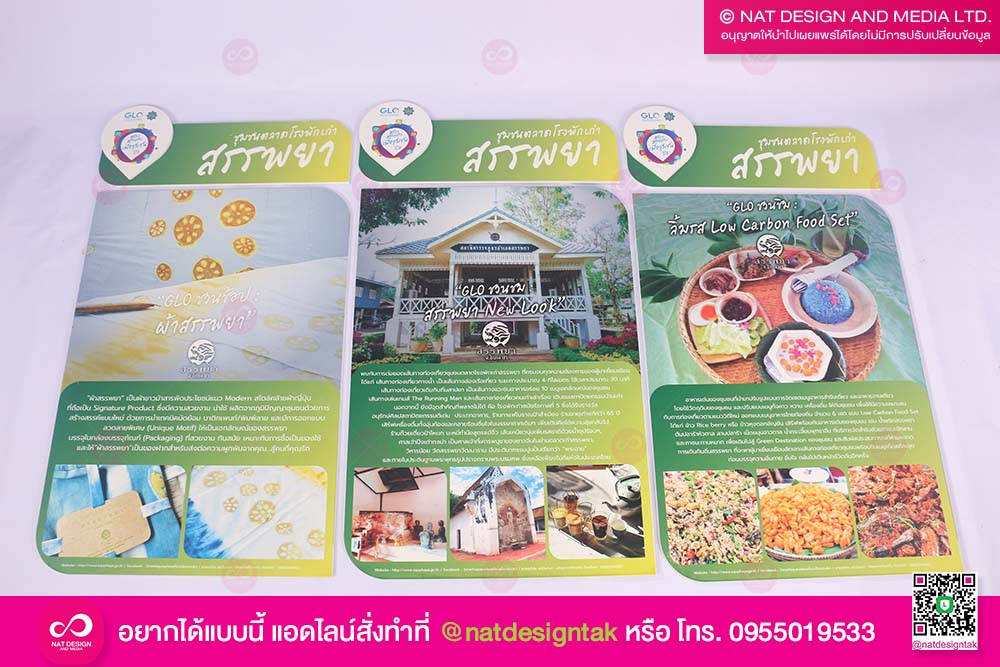 ป้ายแหล่งท่องเที่ยว ชุมชนตลาดโรงพักเก่า สรรพยา