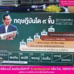 ไวนิลทฤษฎีบันได 9 ขั้น