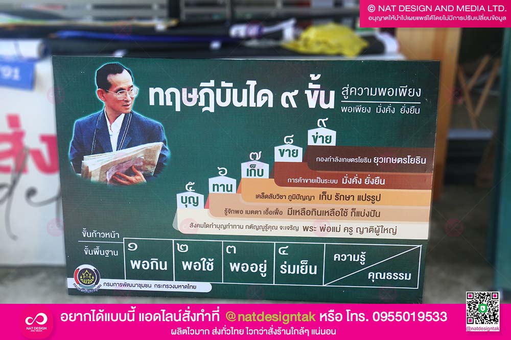 ไวนิลทฤษฎีบันได 9 ขั้น