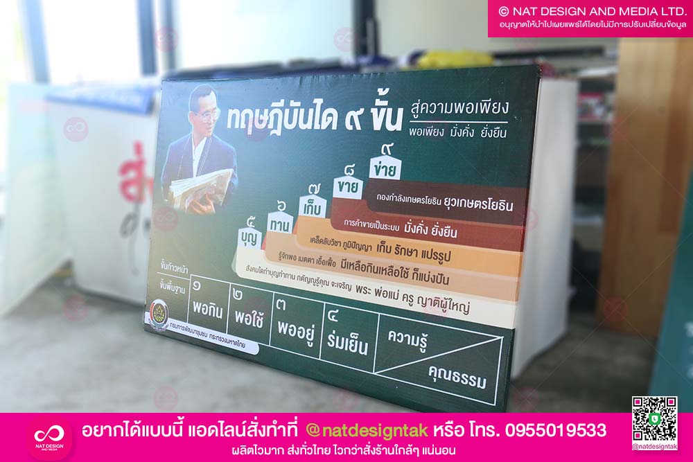 ป้ายไวนิล 9 ขั้นตอนสู่ ความพอเพียง