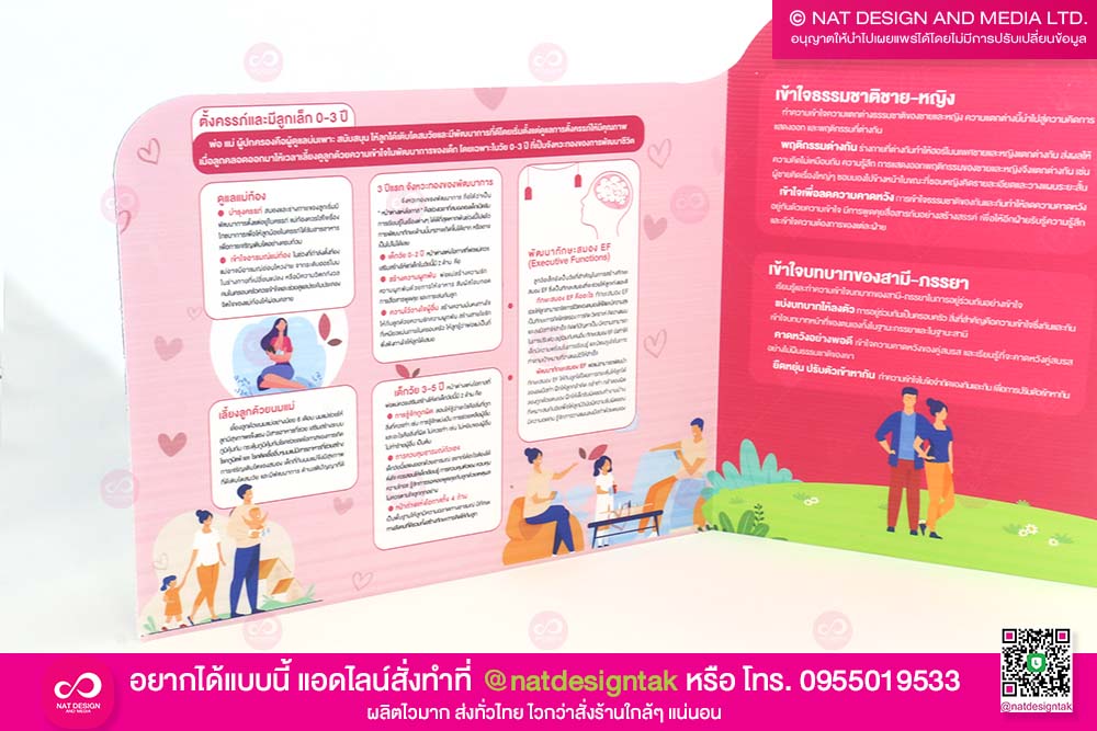 ฟิวเจอร์บอร์ดพิมพ์ยูวี