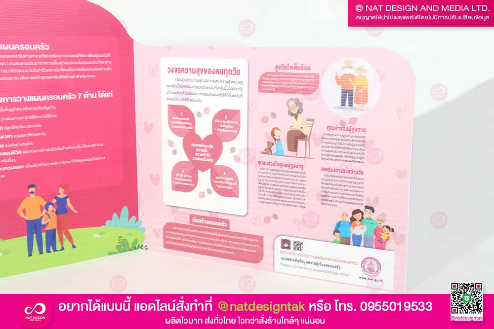 โครงงานฟิวเจอรืบอร์ดพับ