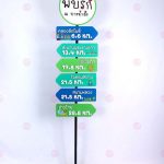 ป้ายบอกทางติดตัวอักษร