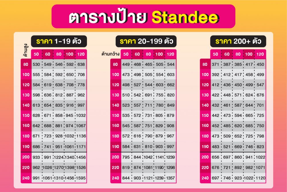 ตารางราคา สแตนดี้