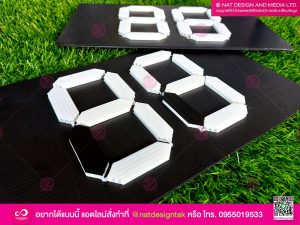 ป้ายฟิวนับคะแนน