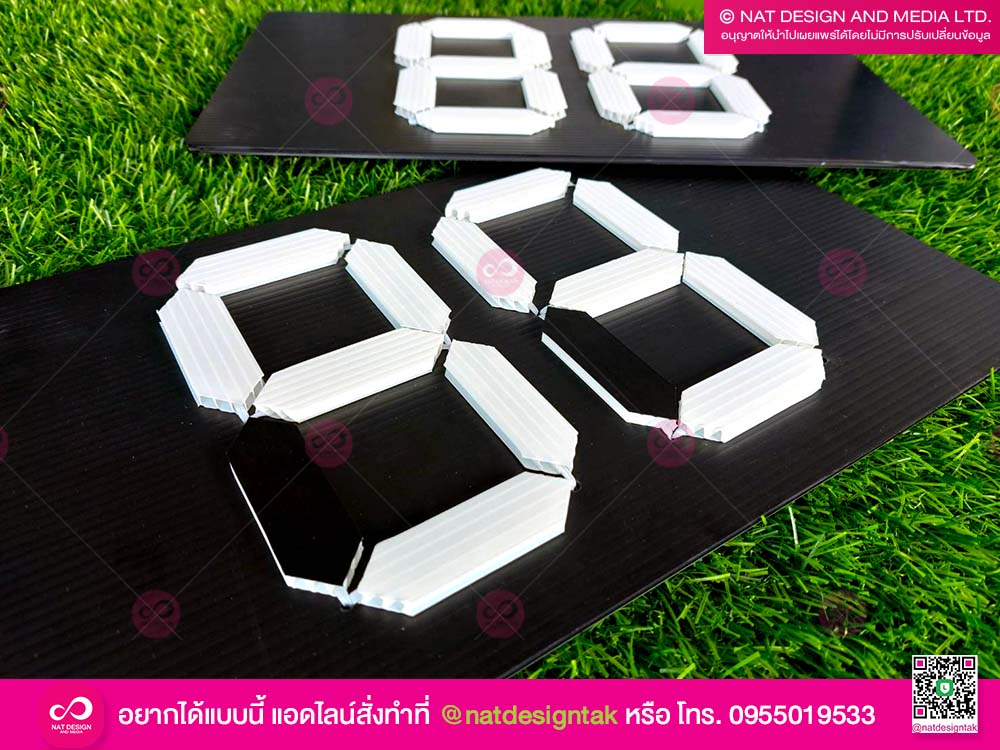 ป้ายฟิวนับคะแนน