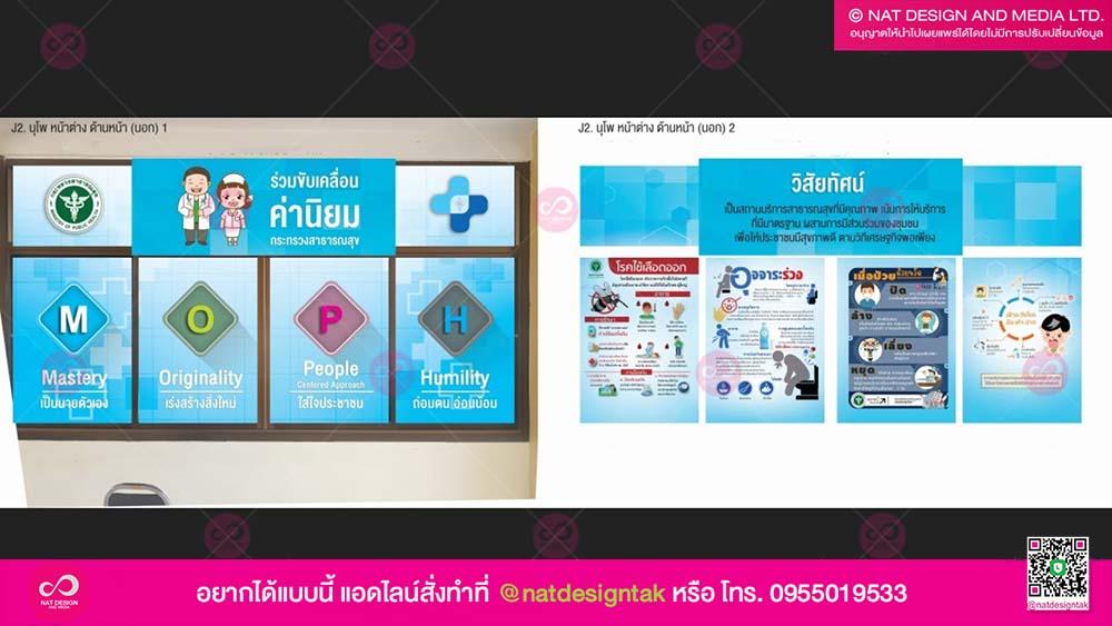 โรงพยาบาลส่งเสริมสุขภาพตำบล (รพ.สต.)