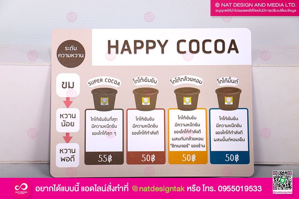 ป้ายเมนูร้าน HAPPY COCOA