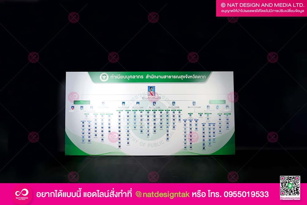 ทำเนียบบุคลากร สาธารณสุข