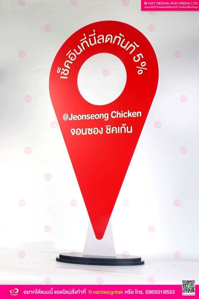 ป้ายจุดแลนด์มาร์ค