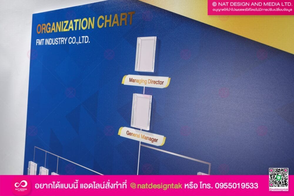 กรอบอะคริลิคใส