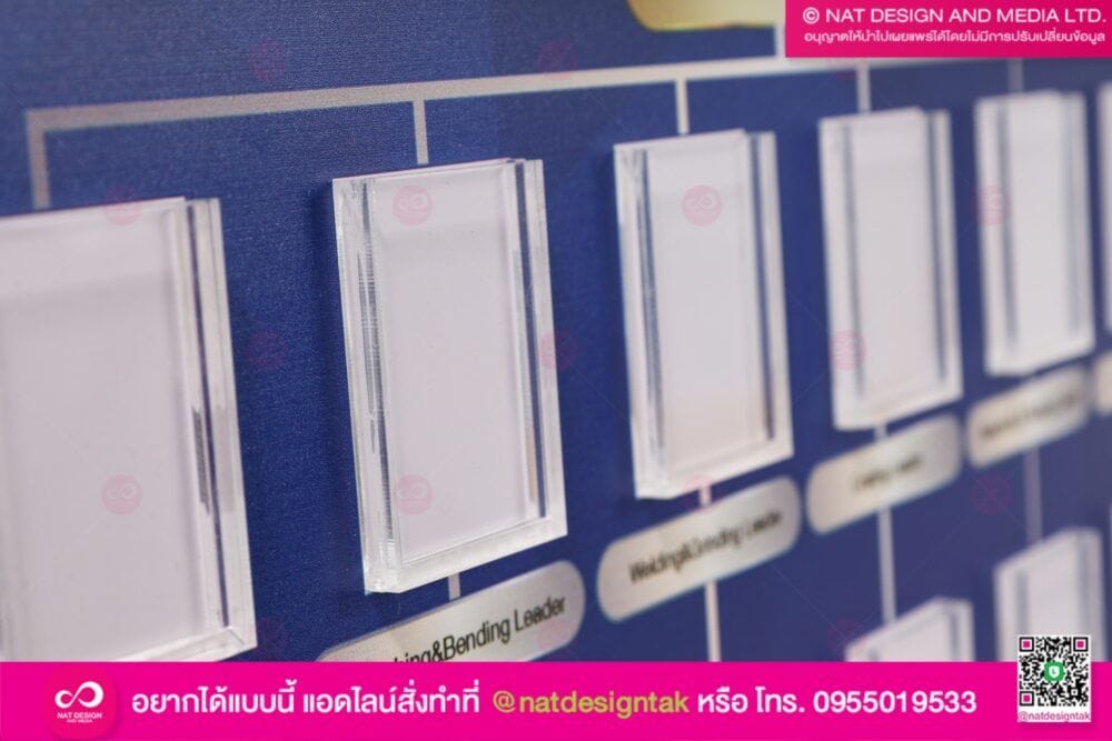 บอร์ดพนักงาน พร้อมกรอบ