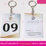 บัตรเลขห้อง