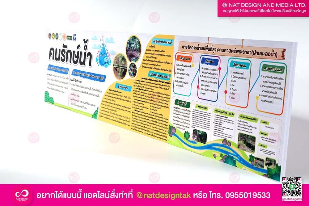 ป้ายฐานการเรียนรู้