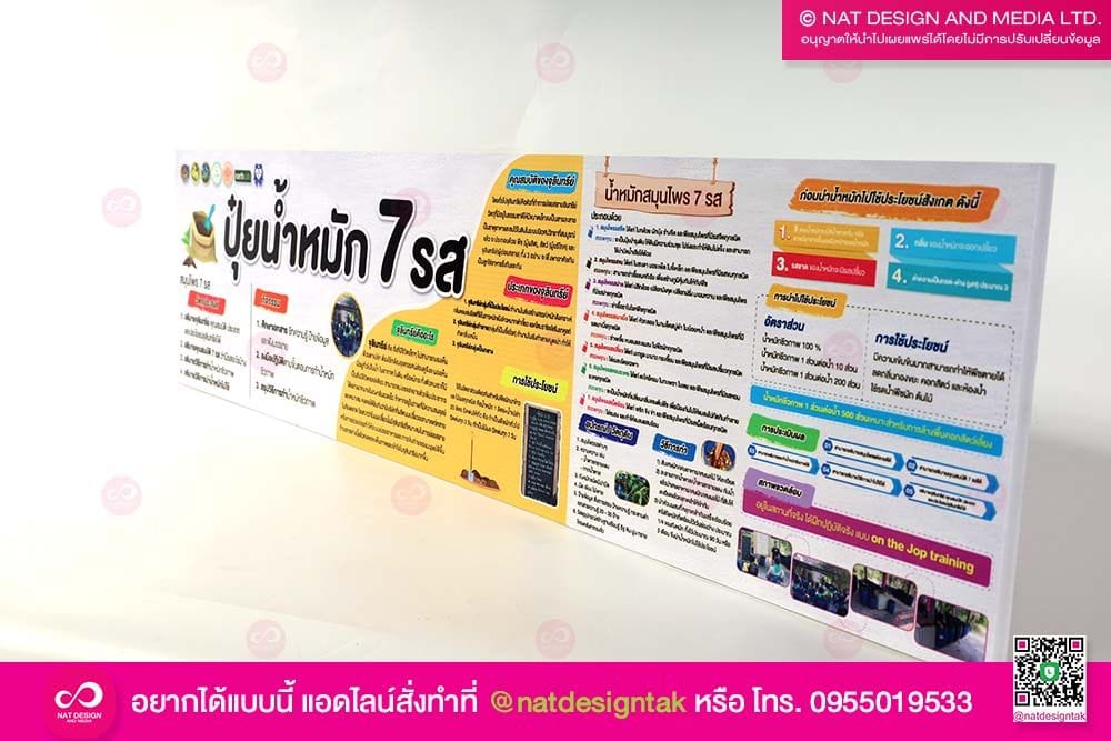 ป้ายฐานการเรียนรู้