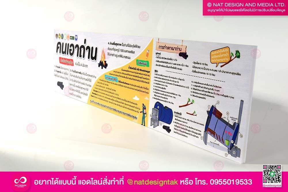 ป้ายฐานการเรียนรู้