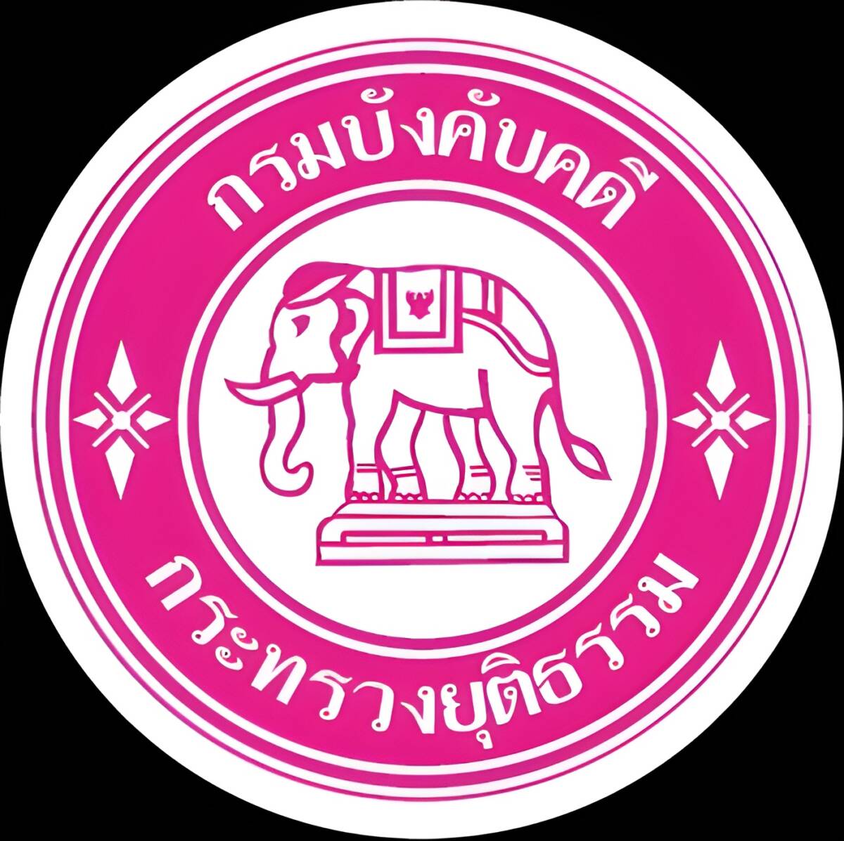 กรมบังคับคดี